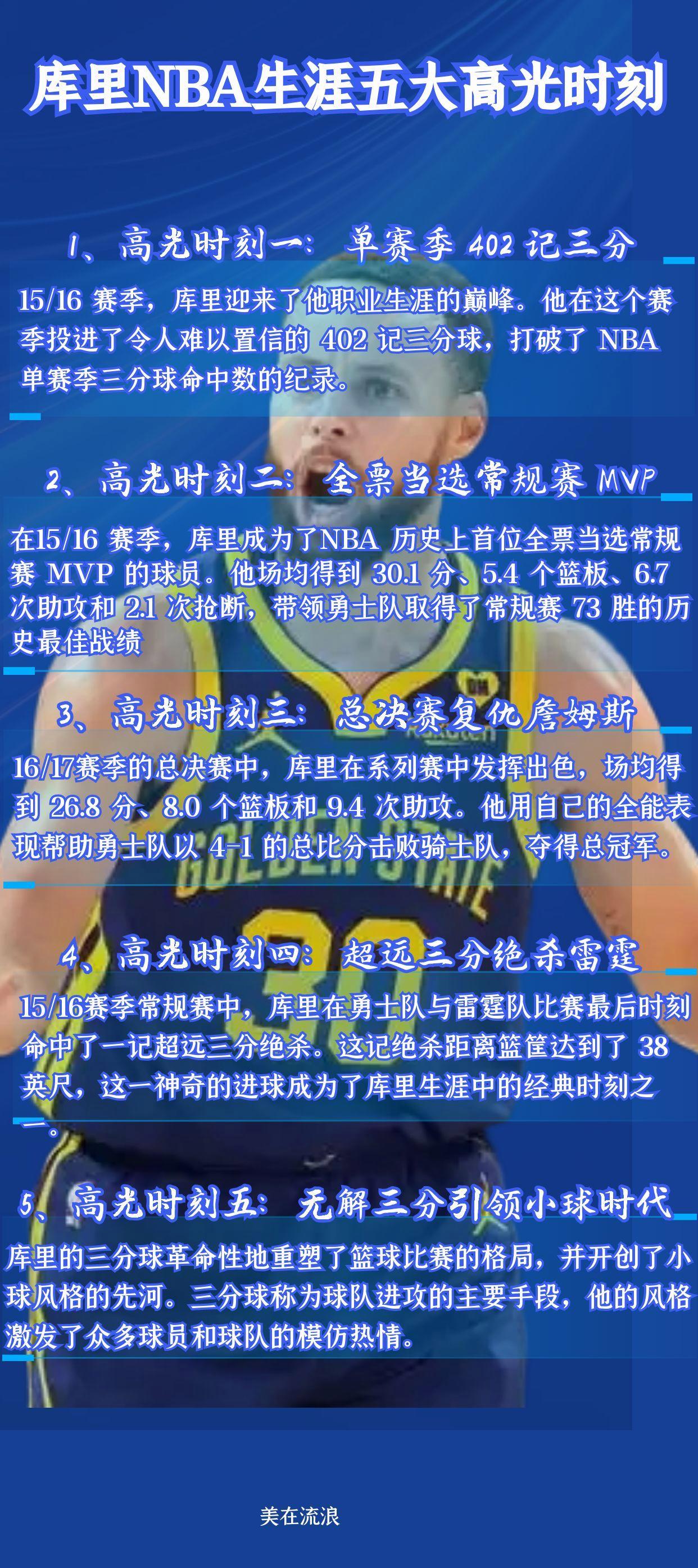 开云-库里重要时刻重要助攻，MAD带队取胜！-开云