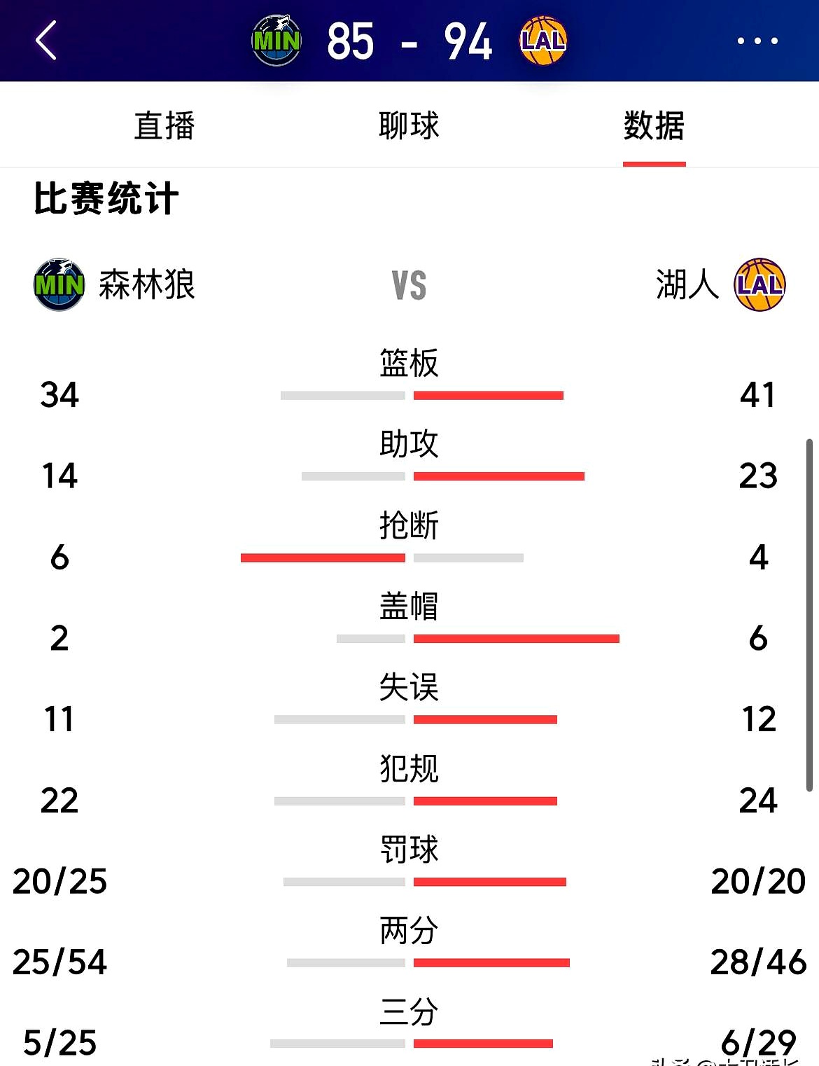 开云手机在线登陆-湖人核心球员伤退，球队未来走势成疑，正在中国这种部分社会.-开云手机在线登陆